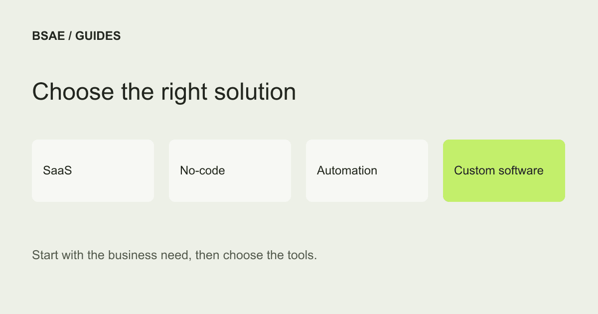 Compare SaaS, automation and custom software against the business need.