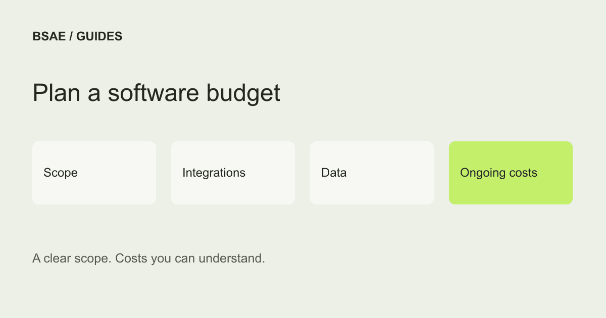 Software budget components: scope, integrations, data and ongoing costs.