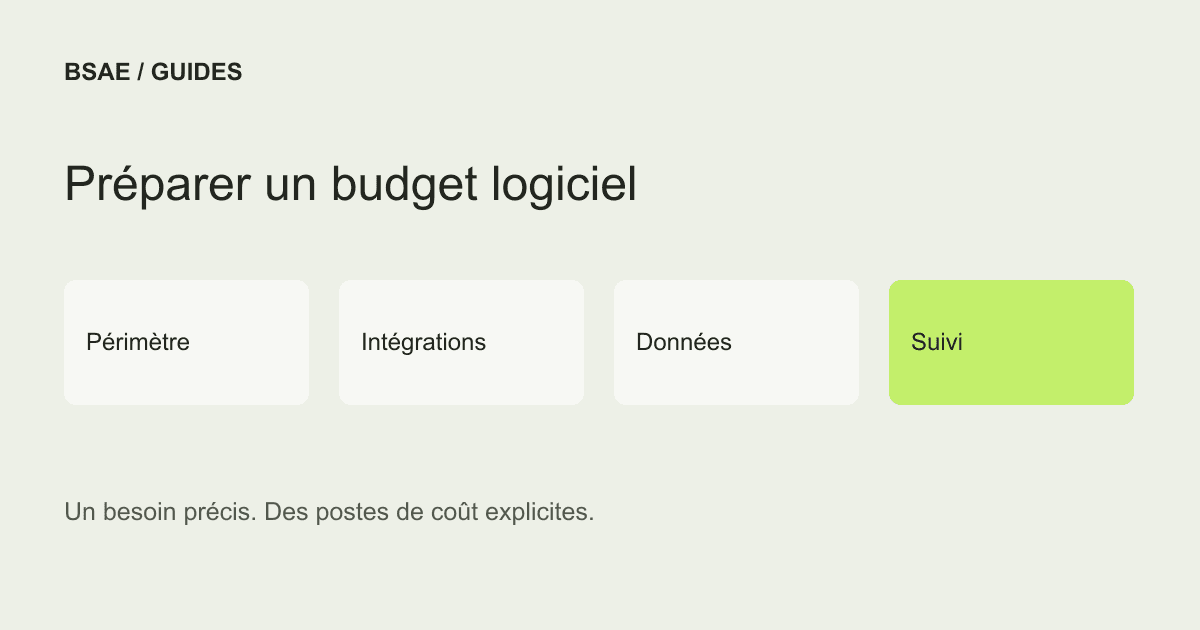 Les composantes d’un budget logiciel : périmètre, intégrations, données et suivi.